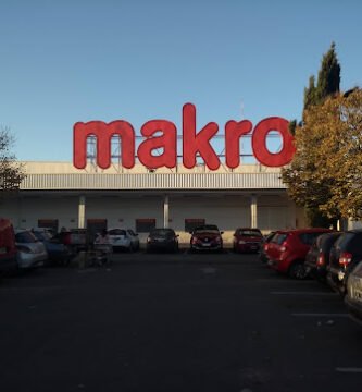 Mayorista Makro Mar del Plata